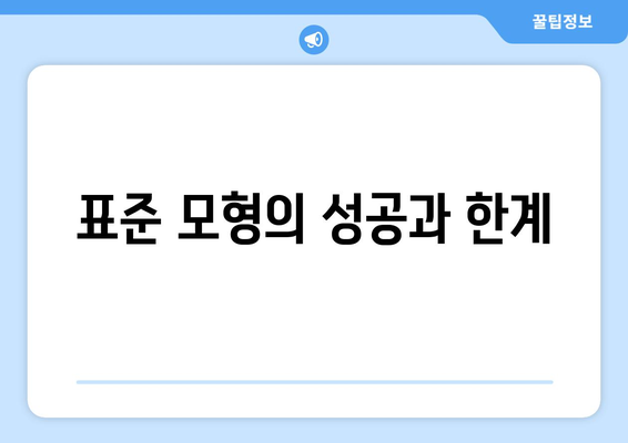 표준 모형이 입자 물리학에서 차지하는 역할